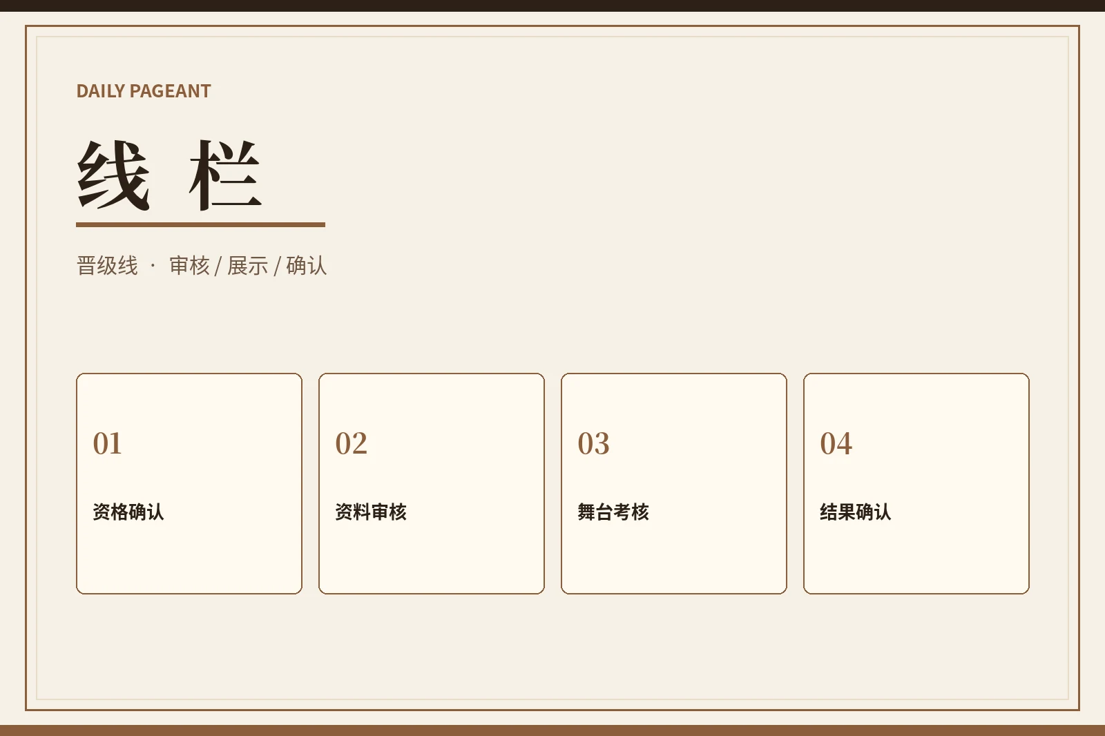 赛事阶段