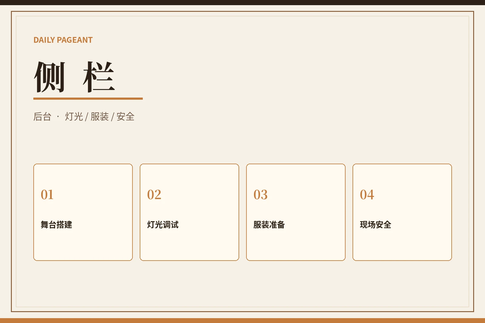 后台流程